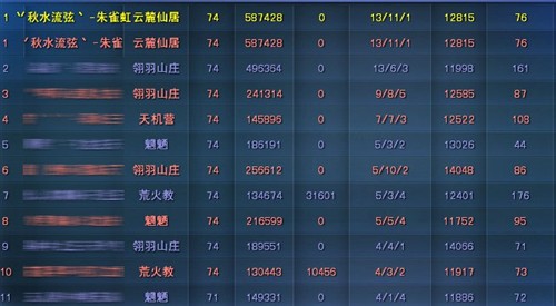 74ս´ս3ǿְҵĵ