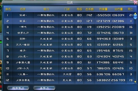 3´PKչʾ ʤձϵ