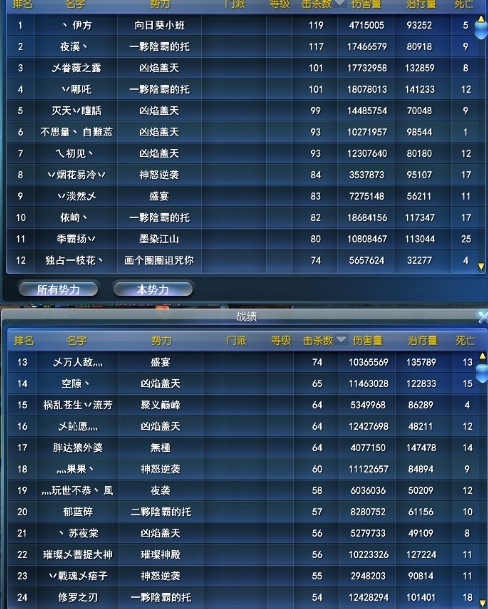 3´PKչʾ ʤձϵ