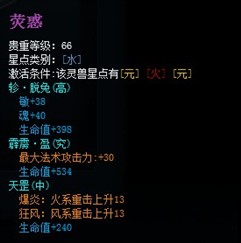 3´̫ģ黯